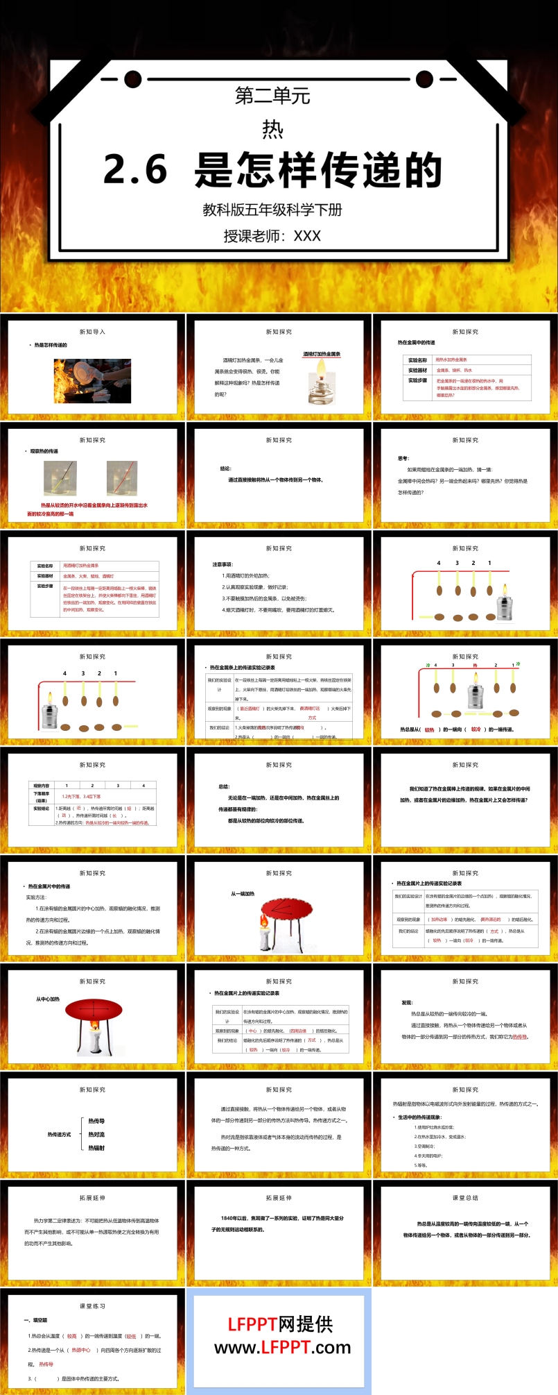 怎么才能上热门