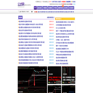 公式网 - 专业的指标公式平台