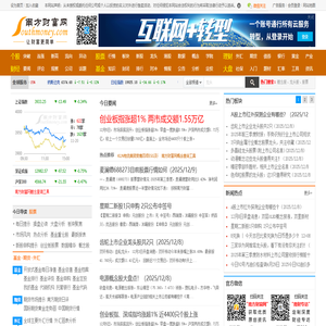 南方财富网:今日股票行情,天天基金净值_个股_股票_基金_外汇_期货_权证_债券_港股